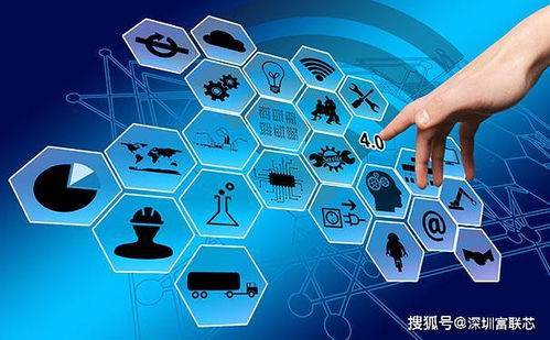 工業(yè)互聯(lián)網(wǎng)與工業(yè)物聯(lián)網(wǎng) 演進(jìn)與融合